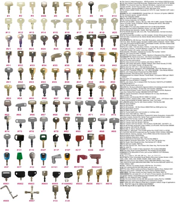 40 Keys Master Ignition Key Set, Heavy Equipment Machines Construction Key Set - Image 2