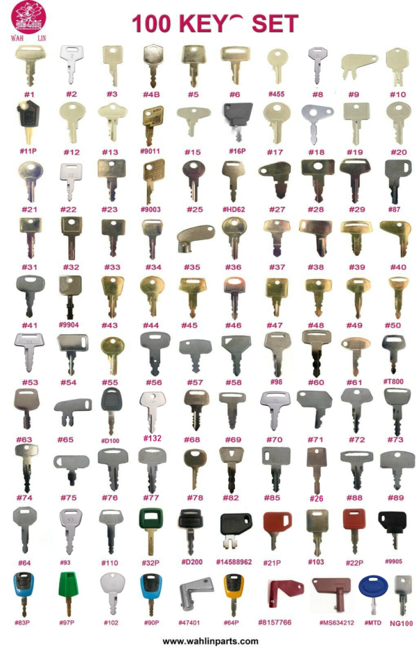 100 Keys Grand Construction Equipment Ignition Set Fits Many Brands - Image 7