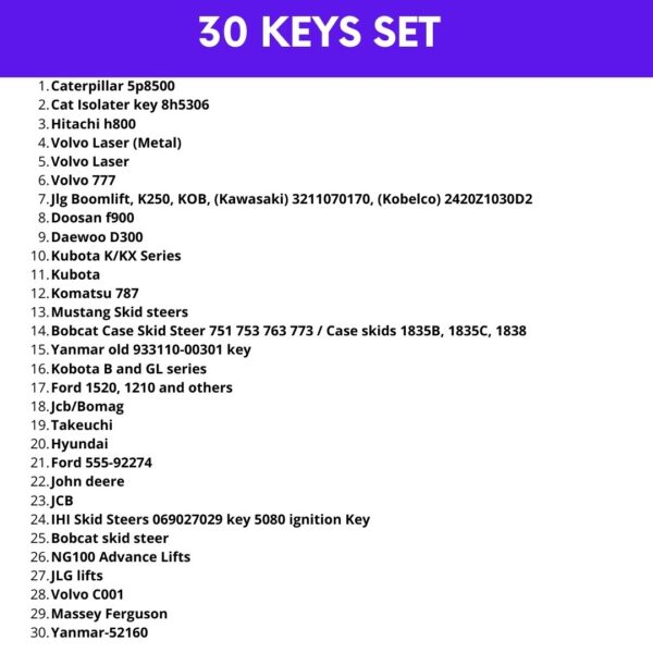 Wah Lin 30 Heavy Equipment Construction Ignition Keys Set Fits Many Models / 30 Keys Heavy Equipment Master Set - Image 3