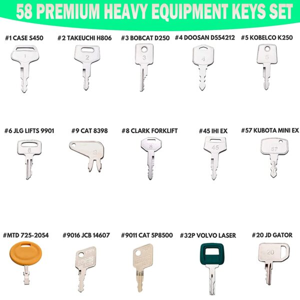 58 Heavy Equipment Keys/Premium Construction Ignition Key Set Fits Caterpillar, Komatsu, Kubota, Case, JD, Yanmar, Daewoo, Hyster, Takeuchi, Ford, New Holland and More - Image 2
