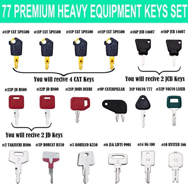 77 Pro Heavy Equipment Construction Equipment Keys Set, 3 Stainless Steel Cable Keyrings, Extra CAT JD JCB JLG Komatsu Kubota Yanmar Daewoo Hyster Keys Master Set - Image 2