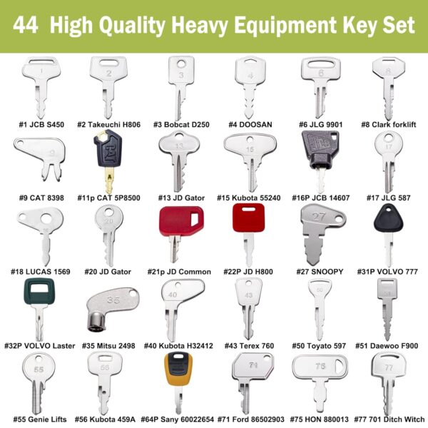Multipurpose Heavy Equipment Key Set - 1 Key Ring (44 Pcs Keys), Construction Master Equipment Set - Perfect for Cat, Caterpillar, John Deere, Case, Hyster, JCB, Kubota, Volvo, Komatsu - Image 6