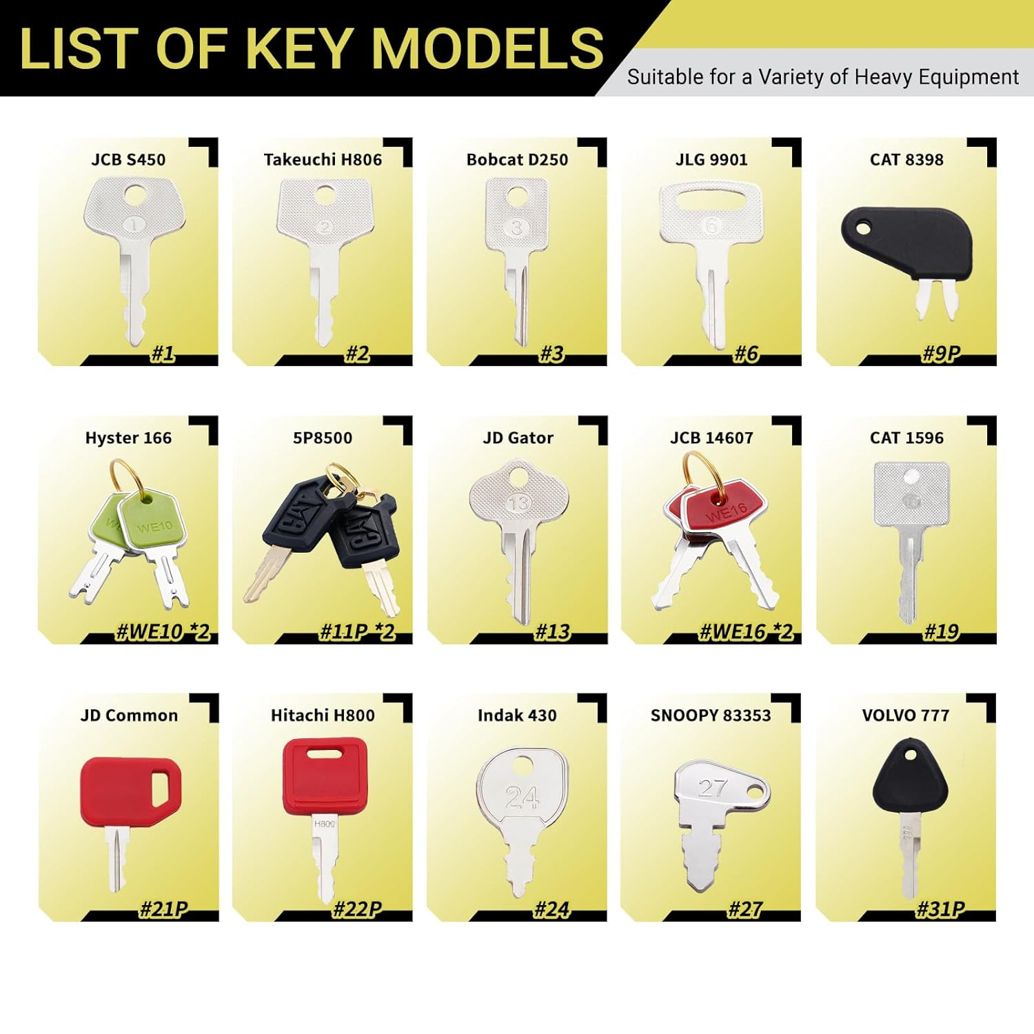 32 PCS Construction Keys for CAT Caterpillar John Deere Case JCB Hyster Hitachi - Image 3