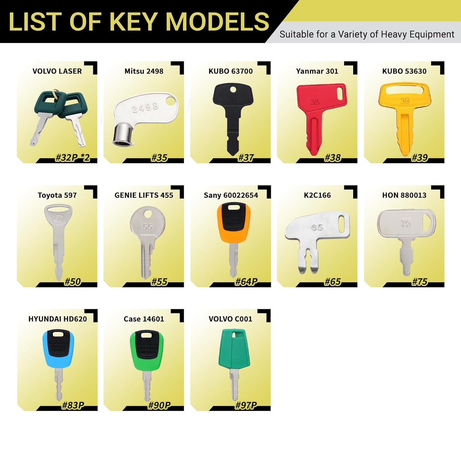 32 PCS Construction Keys for CAT Caterpillar John Deere Case JCB Hyster Hitachi - Image 2